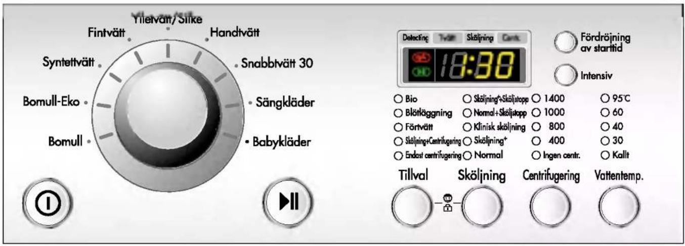 Yilevatt/Slike Fintvätt Handtvätt Syntettvätt Snabbtvätt 30 Bomull-Eko Sängkläder Bomull Babykläder 18:30 Detecting T=5 Sköljning Cenk Fördröjning av starttid Intensiv Bio Sköljning'sSköljstopp 1400 95°C Blörläggning Normal+Sköljstopp 1000 60 Förtvätt Klinisk sköljning 800 40 Sköljning+Centrifugering Sköljning* 400 30 Endast centrifugering Normal Ingen centr. Kallt Tillval Sköljning Centrifugering Vattentemp. O -