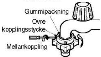 Gummipackning Övre kopplingsstycke Mellankoppling