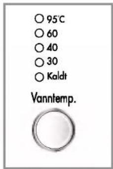 ○ 95°C ○ 60 ○ 40 ○ 30 ○ Kaldt Vanntemp.