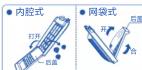 HAIER XQB100-BZ3288 - 线屑过滤器的清洁 - 3
