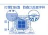 HAIER XQS100-BZ358S - 1.拆除包装箱 - 2