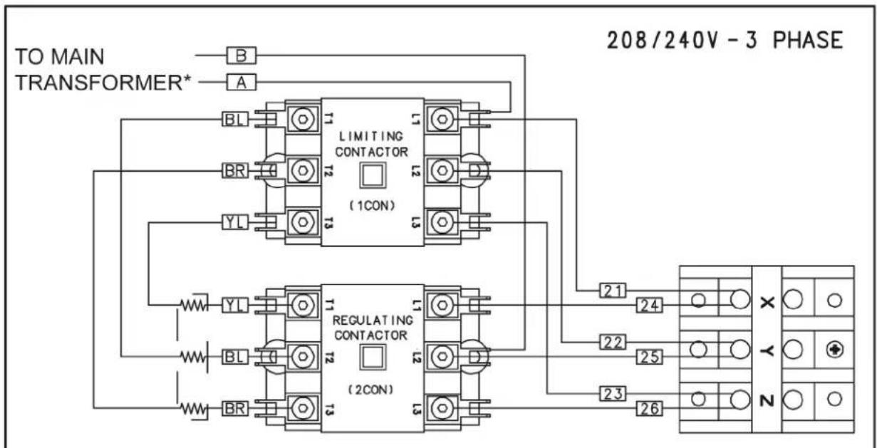 Vulcan K20ETT - WIRING DIAGRAM - 1