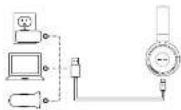 Koss BT330i - Charging - 1