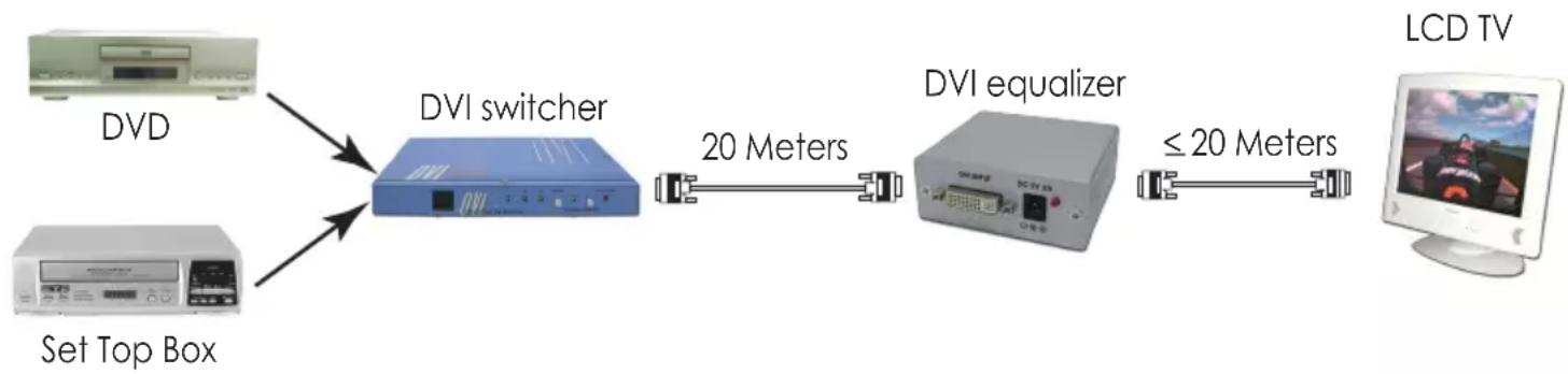 CYP CP-269D - Specifications - 1