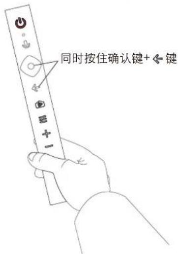 同时按住确认键+←键