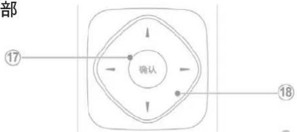 部 ⑰ 确认 ⑱