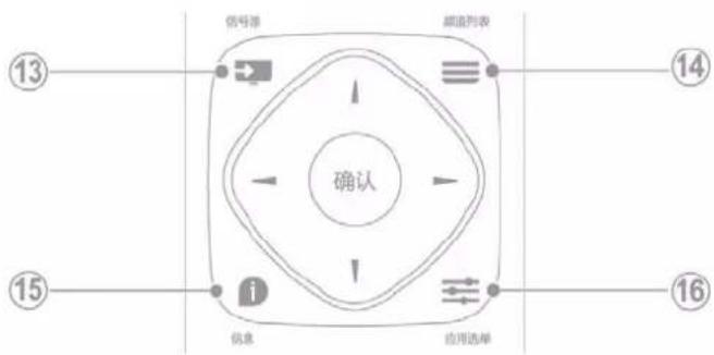 PHILIPS 55PUF7065 - 遥控器 - 4