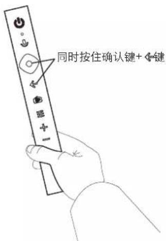 同时按住确认键+←键