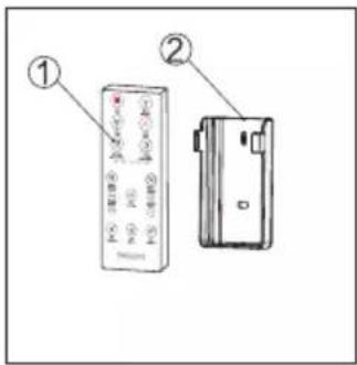 PHILIPS AIB6314 - 装箱清单 - 2