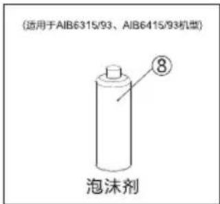 PHILIPS AIB6314 - 装箱清单 - 9