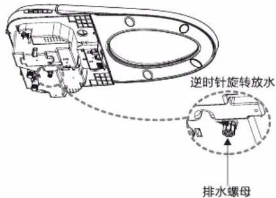 PHILIPS AIB6314 - 长时间不使用处理 - 5