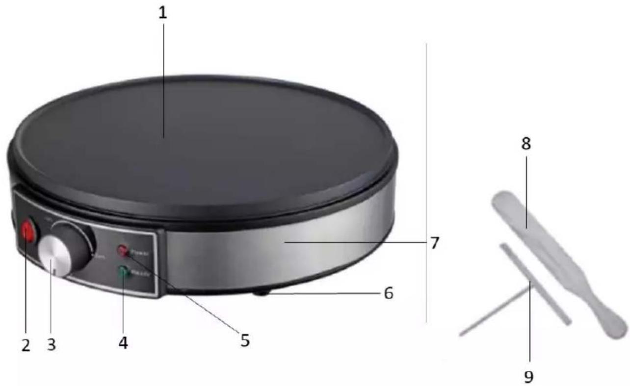 Labeled diagram of a portable kitchen appliance with numbered parts and a separate view of its kitchen utensils.