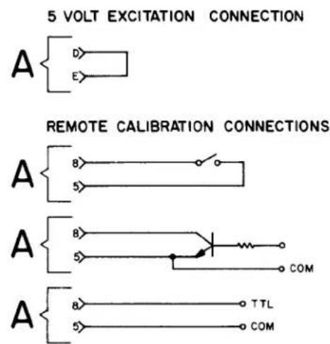 5 VOLT EXCITATION CONNECTION A D E REMOTE CALIBRATION CONNECTIONS A 8 5 A B 5 COM A 8 5 TTL COM