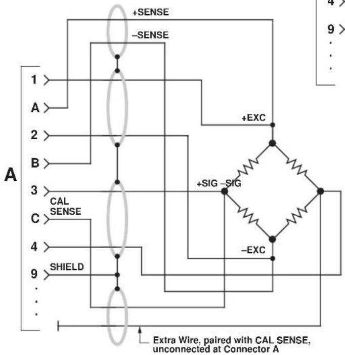 Daytronic 3370FR - to Model 3170 Instruction Manual, v. SB.5.1 (cont'd) - 2