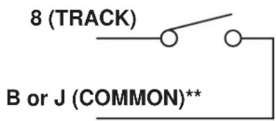 8 (TRACK) B or J (COMMON)**