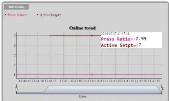 DAIKIN EWYD6504ZXSA2 - Embedded Web Interface - 2
