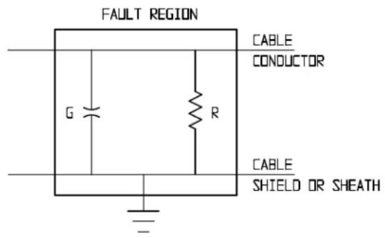Megger AVTM6514J - THEORY - 1