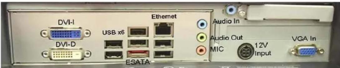 DVI-I USB x6 Ethernet DVI-D ESATA Audio In Audio Out MIC 12V Input VGA In