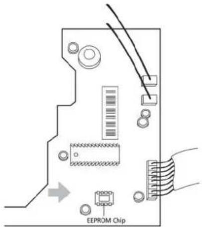 EEPROM Chip
