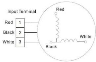 Input Terminal Red 1 Black 2 White 3 Red Black White
