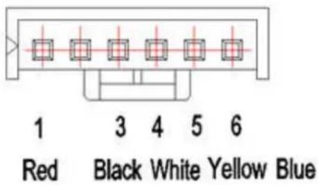 1 3 4 5 6 Red Black White Yellow Blue