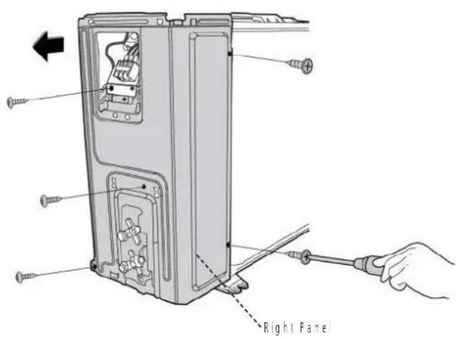 Right Panel