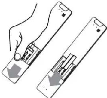 SAMSUNG AR12AGHQAWKXST - Inserting and Replacing Batteries - 1