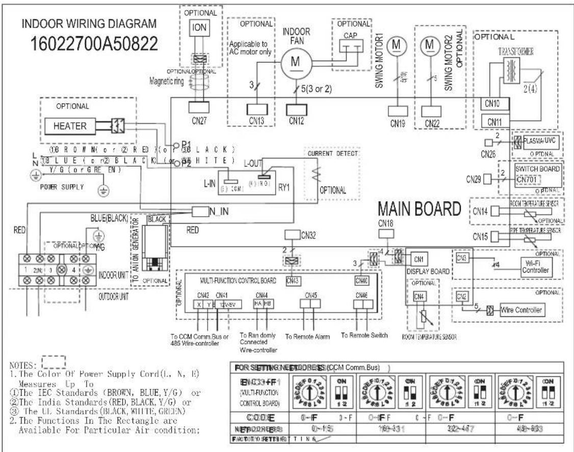 INDOOR WIRING DIAGRAM 16022700A50822 OPTIONAL ION OPTIONAL Magnetic ring OPTIONAL Applicable to AC motor only OPTIONAL CAP SWING MOTOR1 M M SWING MOTOR2 OPTIONAL TRANSFORMER 2(4) OPTIONAL HEATER CN27 CN13 CN12 CN19 CN22 CN10 CN11 P1 R2 L-IN L-OUT CURRENT DETECT MAIN BOARD BLACK WHITE RY1 N_IN RED BLUE(BLACK) INDOOR UNIT TO ANION GENERATOR INDOOR UNIT TOPICAL TOPICAL TOPICAL TOPICAL TOPICAL TOPICAL TOPICAL TOPICAL TOPICAL TOPICAL TOPICAL TOPICAL TOPICAL TOPICAL TOPICAL TOPICAL TOPICAL TOPICAL TOPICAL TOPICAL TOPICAL TOPICAL TOPICAL TOPICAL TOPICAL TOPICAL TOPICAL TOPICAL TOPICAL TOPICAL TOPICAL TOPICAL TOPICAL TOPICAL