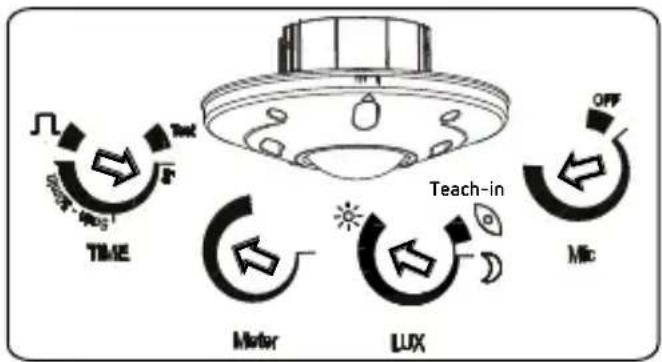 THEBEN LUXA 103-100 U - Gangtest - 2