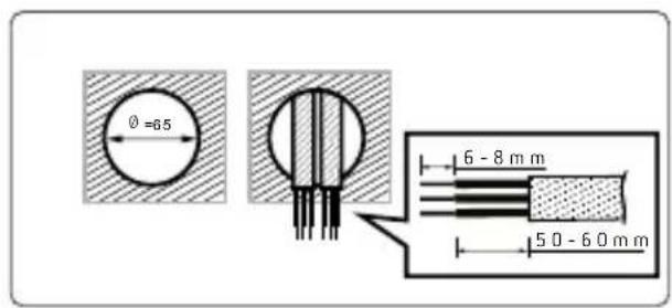 Ø=65 6-8 mm 50-60 mm