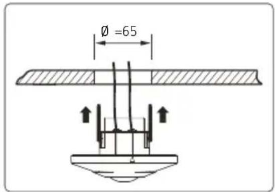 Ø =65
