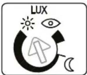 LUX