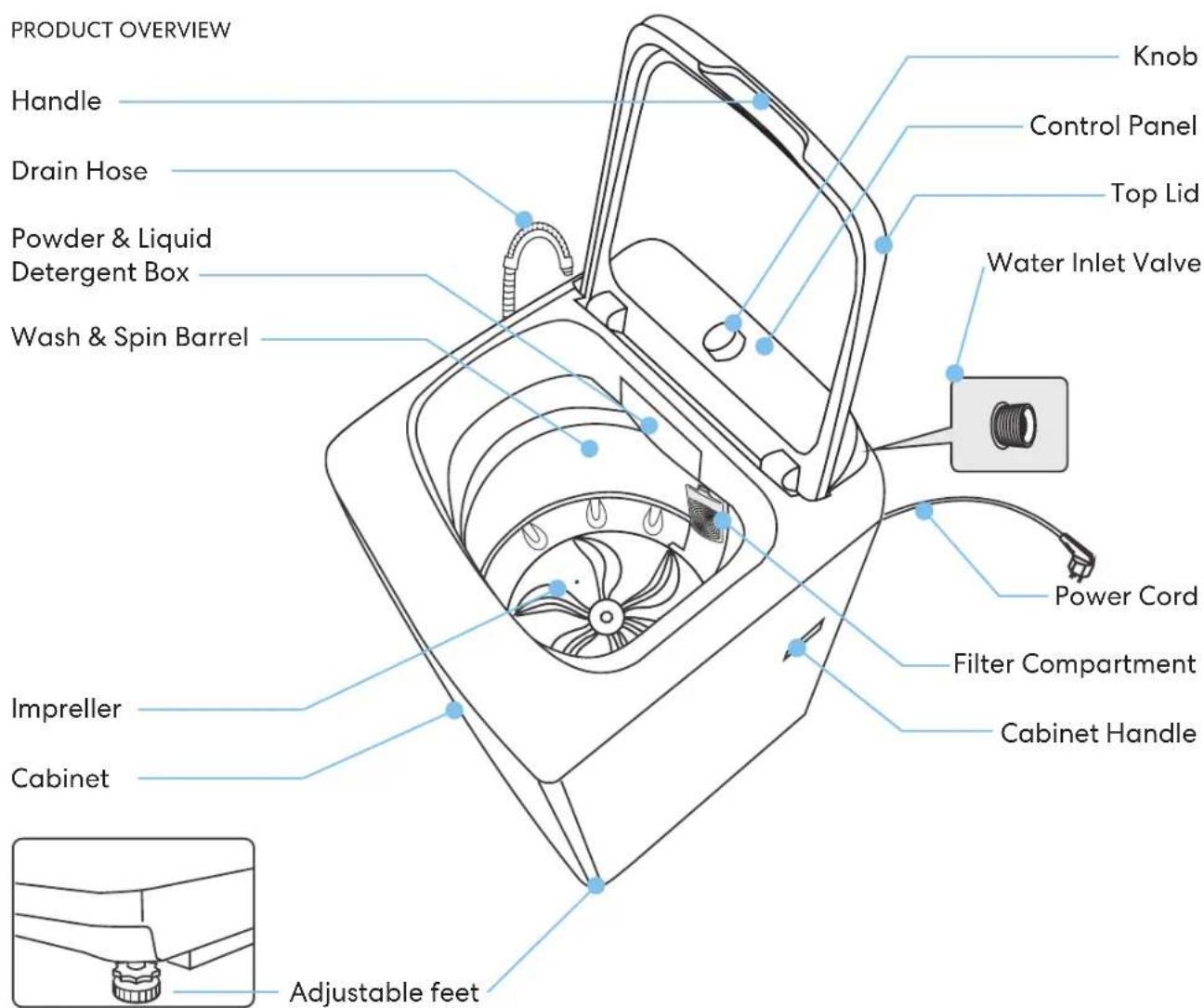 Sôlt GGSTLW100RCTG - Your Washing Machine - 1