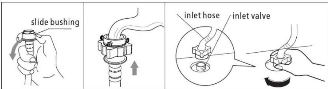 Sôlt GGSTLW100RCTG - CONNECTION OF INLET HOSE, TAP AND WASHING MACHINE - 2