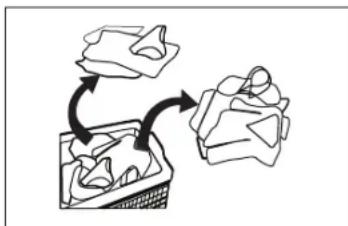 Sôlt GGSTLW100RCTG - WASHING CONSIDERATIONS - 6