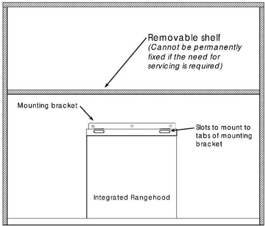 Removable shelf (Cannot be permanently fixed if the need for servicing is required) Mounting bracket Slots to mount to tabs of mounting bracket Integrated Rangehood