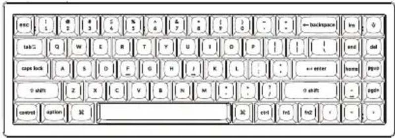 esc 1 2 3 4 5 6 7 8 9 0 - - - backspace | in tab: Q W E R T Y U I D P | | | end del cape lock A S D F G H J K L : : + enter | home Page + shift Z X C V B N M * : / - o shifts - ogdn control option 32 | _ 32 ctrl frd frz + - >