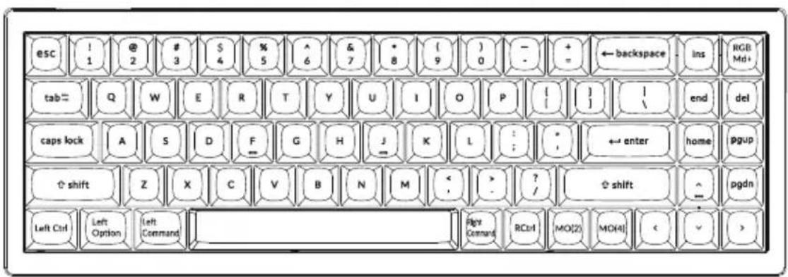 esc ! 1 @ 2 # 3 $ 4 % 5 ^ 6 & 7 + 8 ( 9 ) 0 - + = ← backspace ins RGB Md+ tab= Q W E R T Y U I O P { } | end del caps lock A S D F G H J K L : * ← enter home pgup shift Z X C V B N M < ? / ? shift ^ pgdn Left Ctrl Left Option Left Command Play Command RCtrl MO(Z) MO(H) < ✓ >