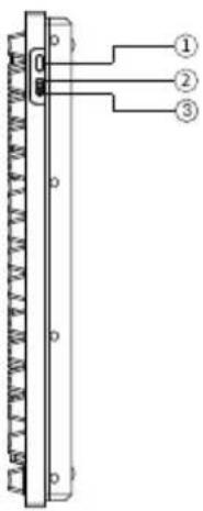 Technical diagram of a vertical panel with numbered labels pointing to its edges.