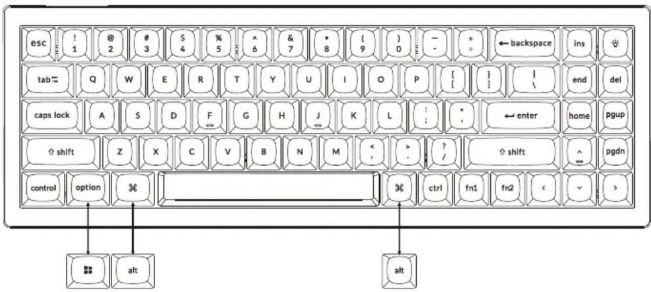 esc ! 1 @ 2 # 3 $ 4 % 5 ^ 6 & 7 • 8 ( 9 ) 0 - + = ← backspace ins tab= Q W E R T Y U I O P [ ] I \ end del caps lock A S D F G H J K L : ; ← enter home pgup shift Z X C V B N M < ? / ↑ shift ^ pgdn control option % ctrl fn1 fn2 < > alt