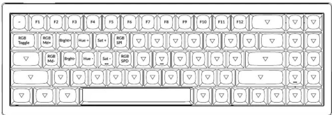 - F1 F2 F3 F4 F5 F6 F7 F8 F9 F10 F11 F12 RGB Toggle RGB Md+ Bright+ Hue + Sat + RGB SPI RGB Md- Bright- Hue - Sat - RGB SPD
