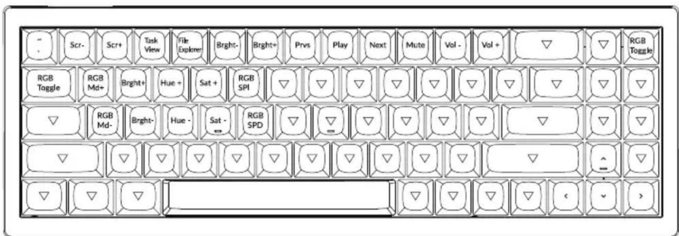 Scr- Scr+ Task View File Explorer Bright- Bright+ Prvs Play Next Mute Vol - Vol + RGB Toggle RGB Toggle RGB Md+ Bright+ Hue + Sat + RGB SPI RGB Md- Bright- Hue - Sat - RGB SPD RGB Md- Bright- Hue - Sat - RGB SPD RGB Md- Bright- Hue - Sat - RGB SPD RGB Md- Bright- Hue - Sat - RGB SPD RGB Md- Bright- Hue - Sat - RGB SPD RGB Md- Bright- Hue - Sat - RGB SPD RGB Md- Bright- Hue - Sat - RGB SPD RGB Md- Bright- Hue - Sat - RGB SPD RGB Td- Bright- Hue - Sat - RGB SPD RGB Td- Bright- Hue - Sat - RGB SPD RGB Td- Bright- Hue - Sat - RGB SPD RGB Td- Bright- Hue - Sat - RGB SPD RGB Td- Bright- Hue - Sat - RGB SPD RGB Td- Bright- Hue - Sat - RGB SPD RGB Td- Bright- S