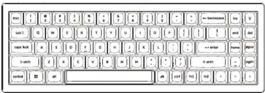 ESC 1 2 3 4 5 6 7 8 9 10 ← backspace ins tab= Q W E R T Y U I O P { } end del caps lock A S D F G H J K L : ← enter home pgus shift Z X C V B N M : ? shift ^ pgdn control alt ak ctrl fn1 fn2 < >