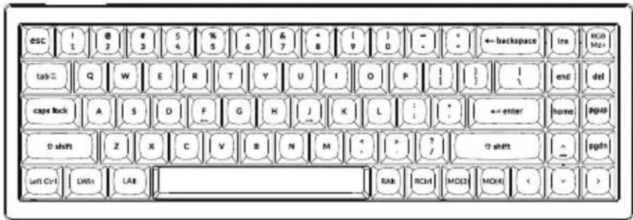 ESC 1 2 3 4 5 6 7 8 9 10 ← backspace ins BCB M2+ tab= Q W E R T Y U I O P | | | | end del cape lock A S D F G H J K L | | ← enter home ppall 0 shift Z X C V B N M < ↑ / ↑ shift ^- pgdn Left Ctrl LWin Lab BAk BCnt MO(3) MO(4) (