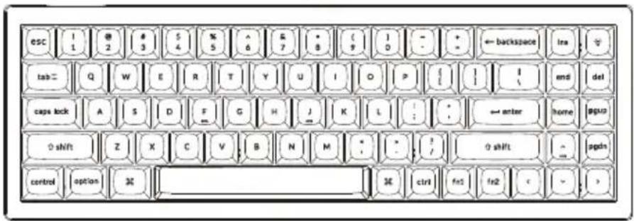 esc 1 2 3 4 5 6 7 8 9 10 - - + ← backspace ina tab= Q W E R T Y U I O P { } end del caps lock A S D F G H J K L : - ← enter home pgdo 0 shift Z X C V B N M : / 0 shift - ppdn control | option | NC | NC ctrl fn1 fn2 c - >