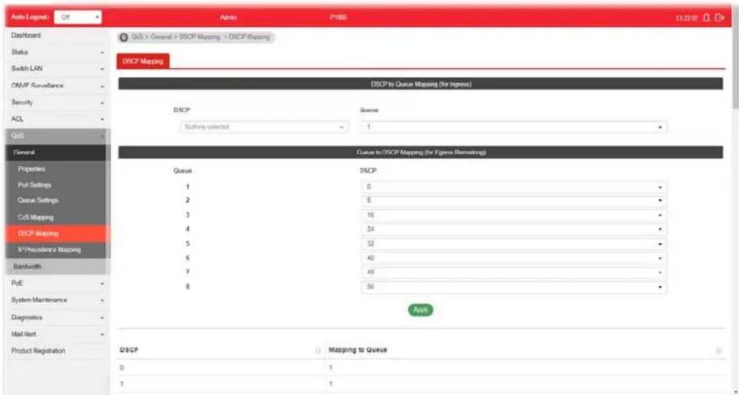 Draytek VigorSwitch P1085 - VI-1-5 DSCP Mapping - 1