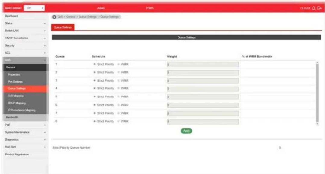Draytek VigorSwitch P1085 - VI-1-3 Queue Settings - 1