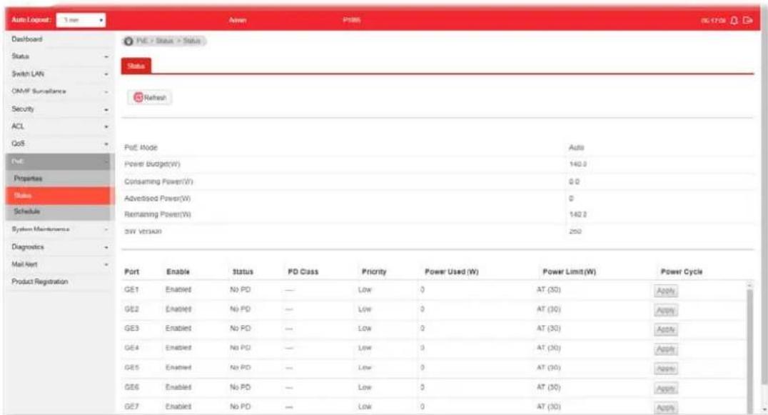 Draytek VigorSwitch P1085 - VII-2 Status - 1