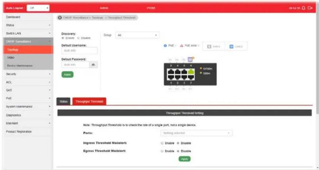 Draytek VigorSwitch P1085 - III-2-2 Throughput Threshold - 1