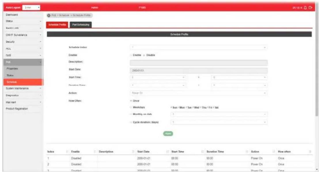 Draytek VigorSwitch P1085 - VII-3-1 Schedule Profile - 1